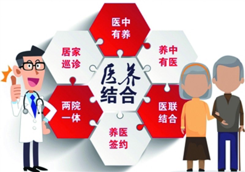 如何制作吸引人的健康养老宣传图片